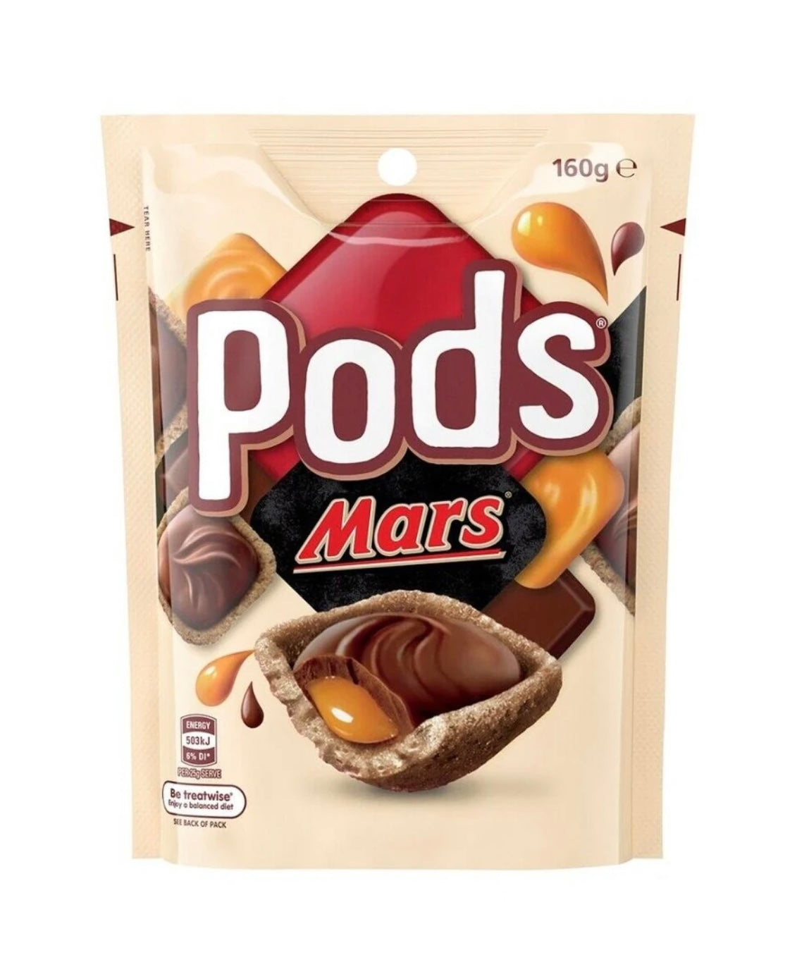 Pods mars